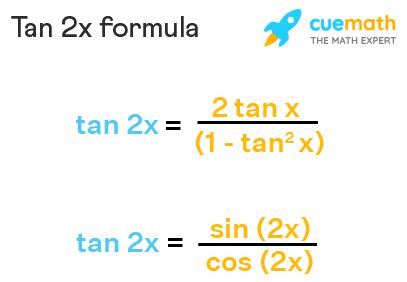 tan 2x identity.